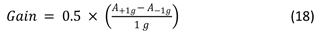 Equation 18.